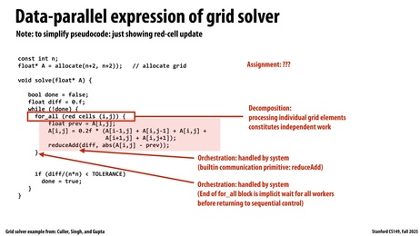 Thumbnail for slide 57
