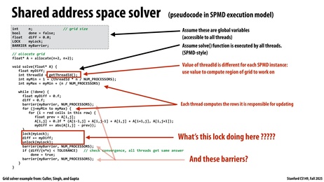 Thumbnail for slide 60