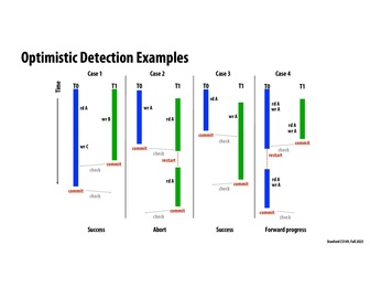 Thumbnail for slide 11