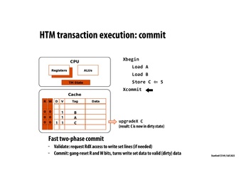 Thumbnail for slide 40