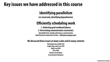 Thumbnail for slide 55