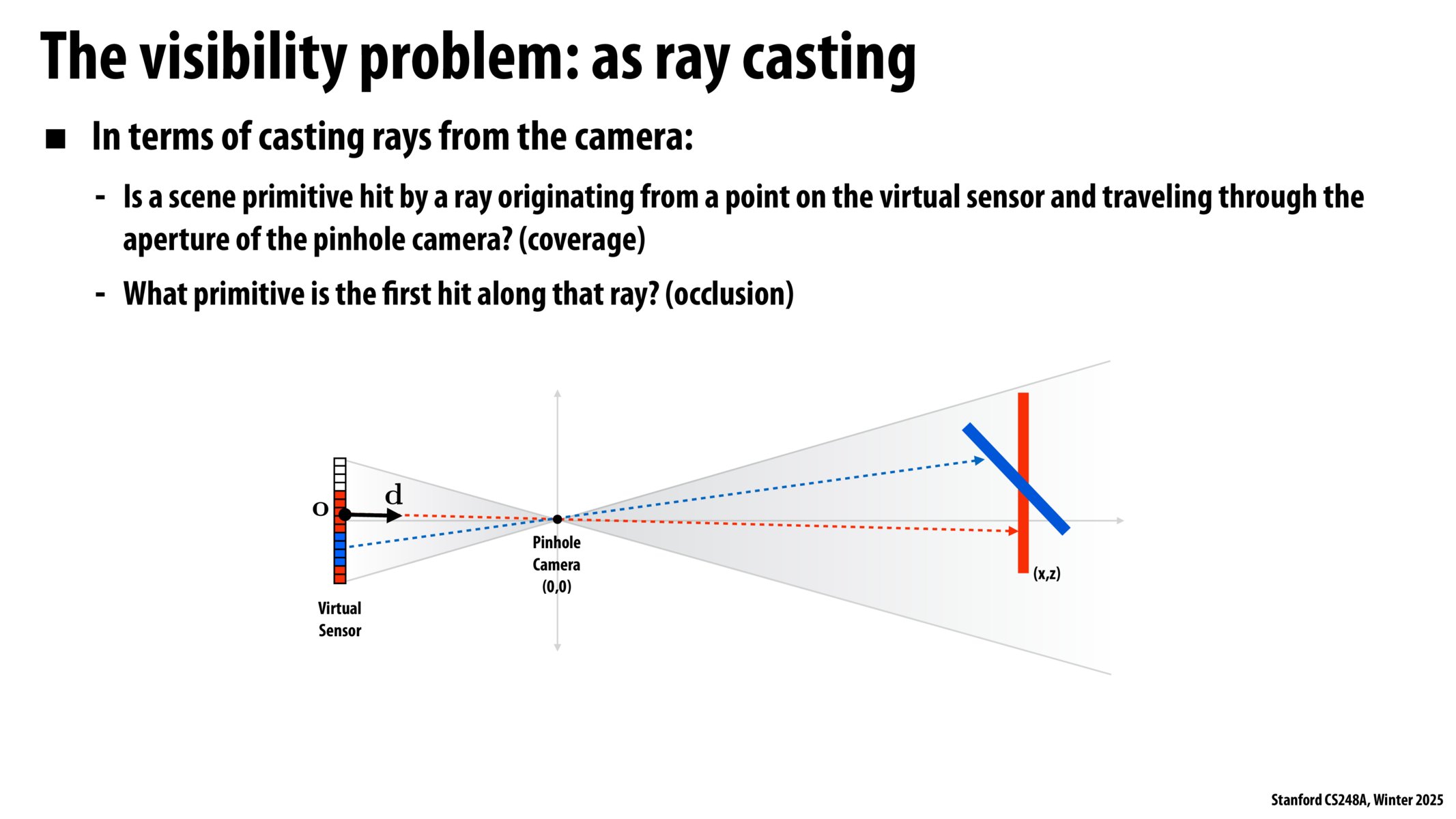 Image of slide 5