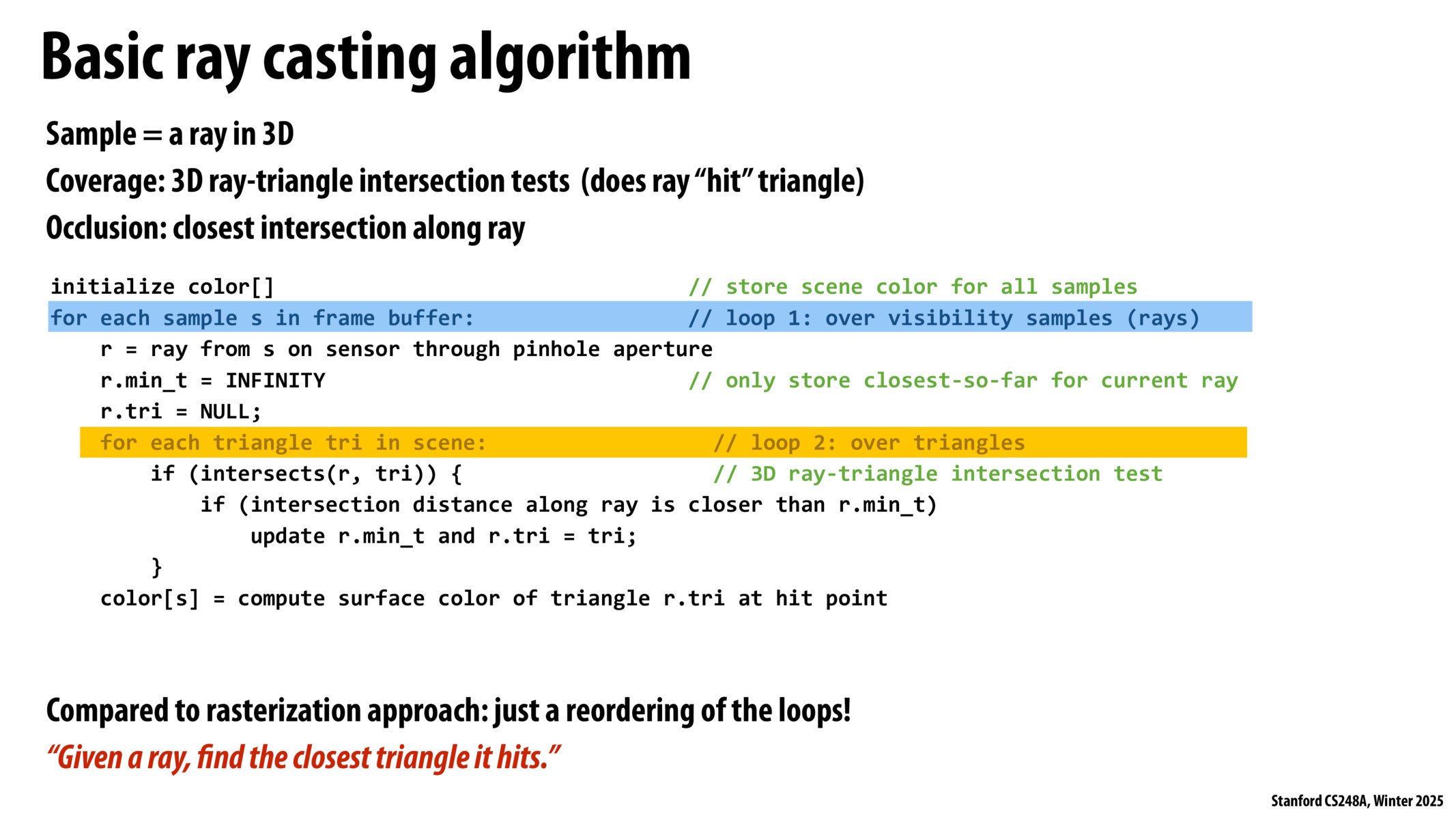 Image of slide 7