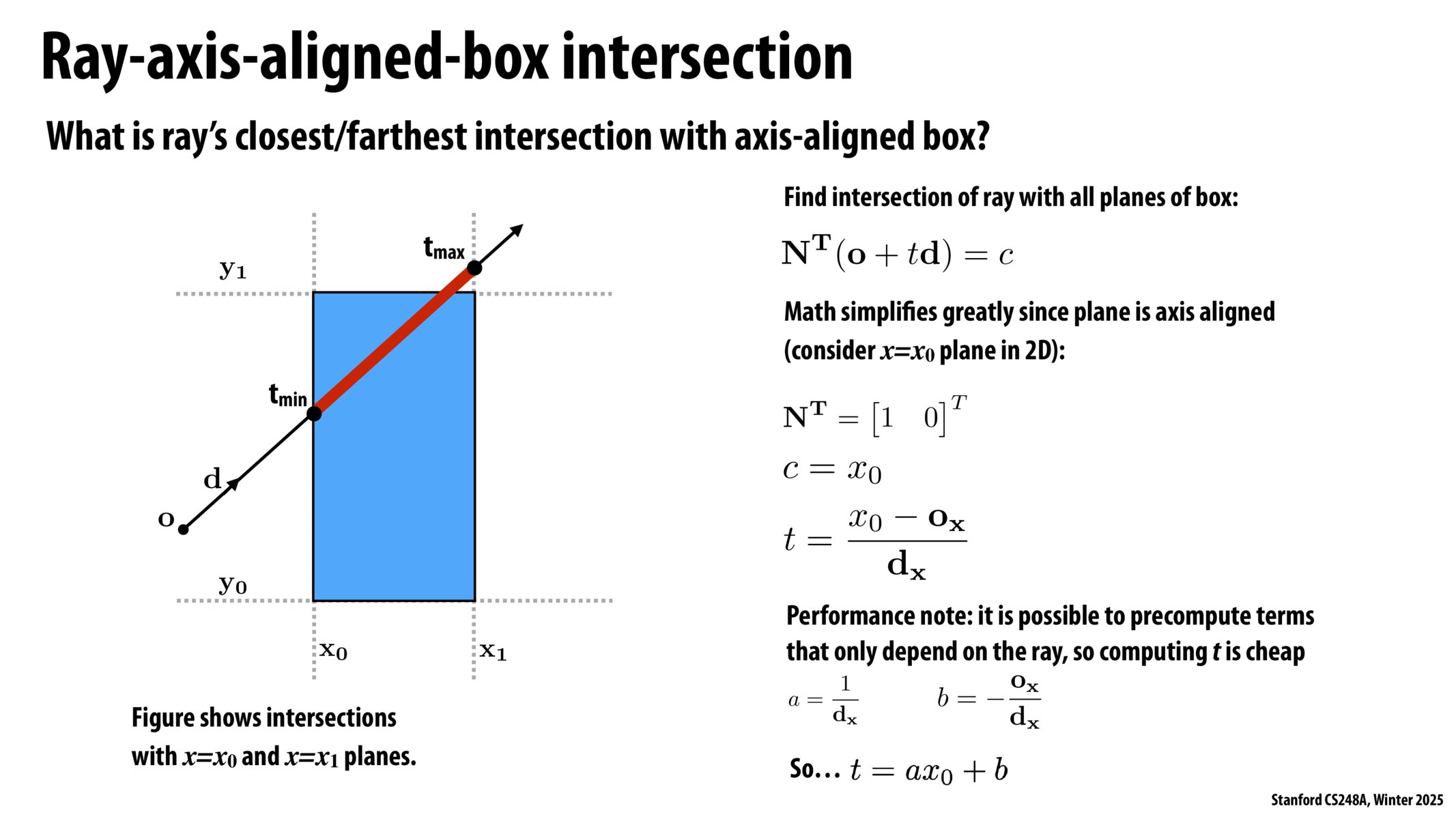 Image of slide 12