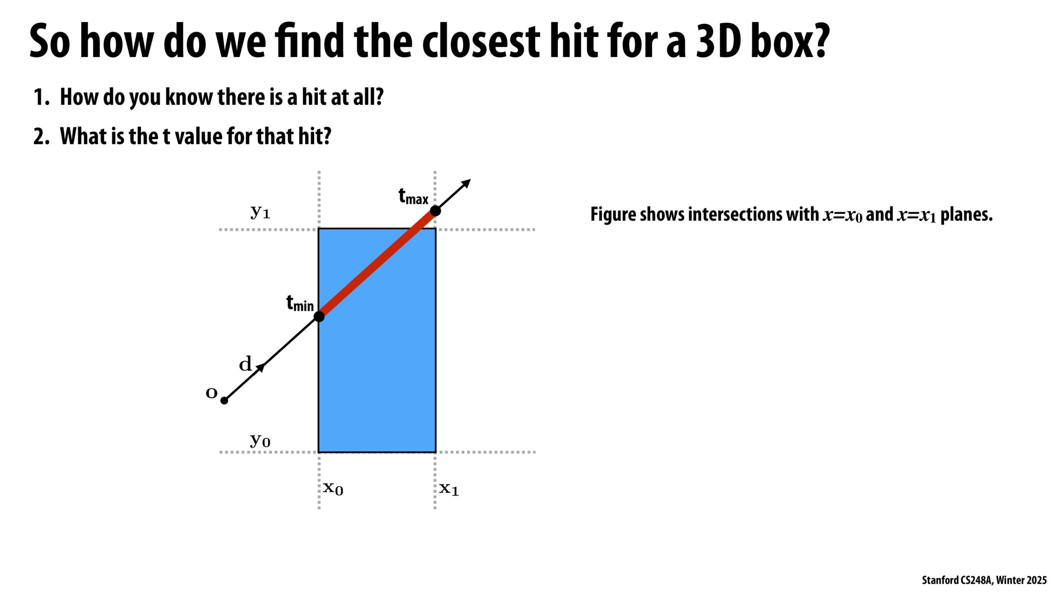 Image of slide 13