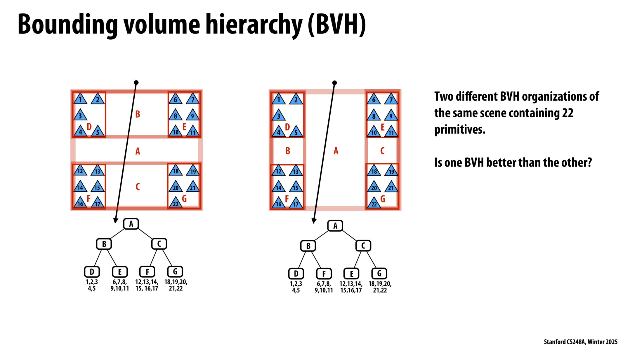 Image of slide 32