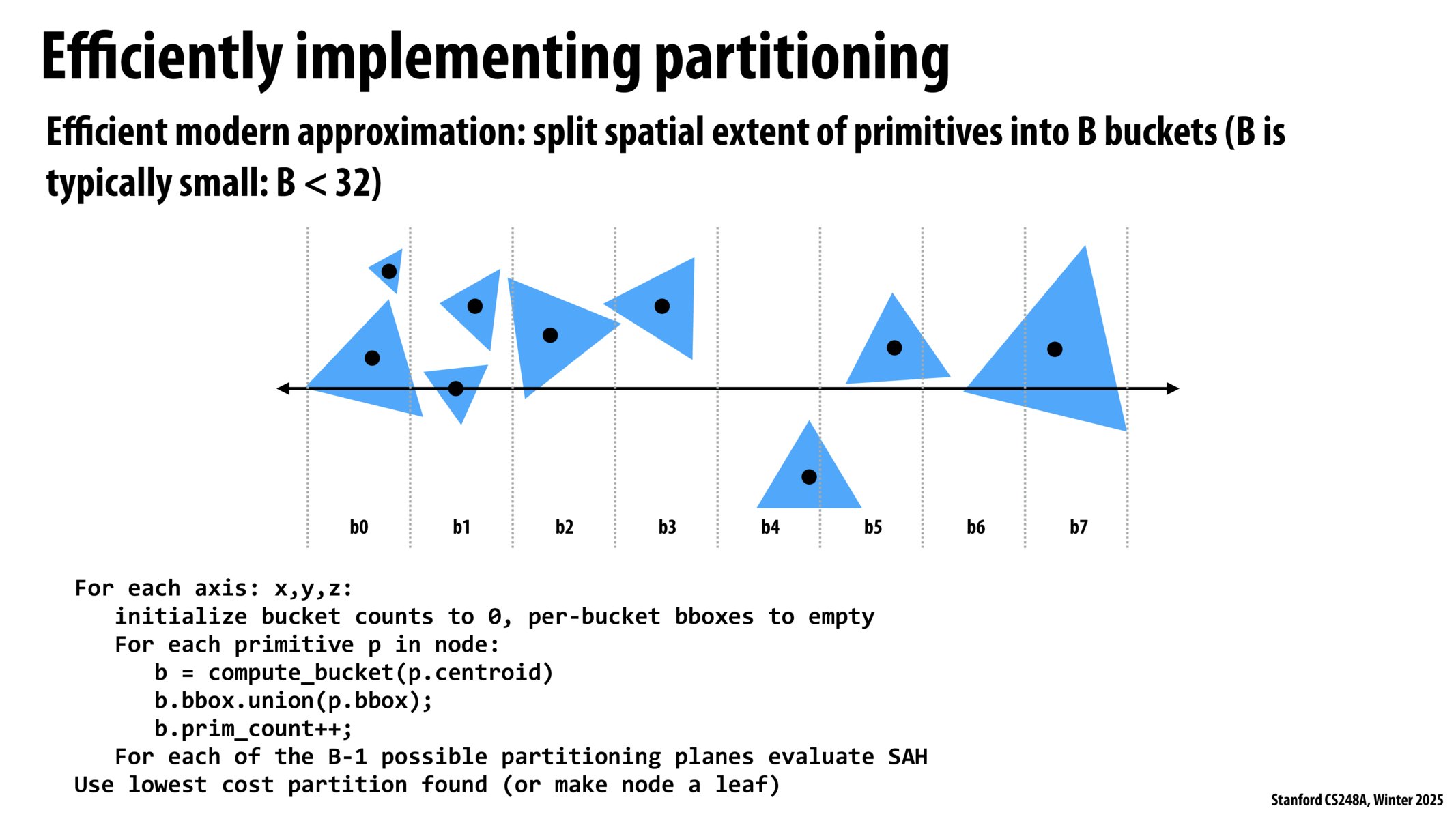 Image of slide 45