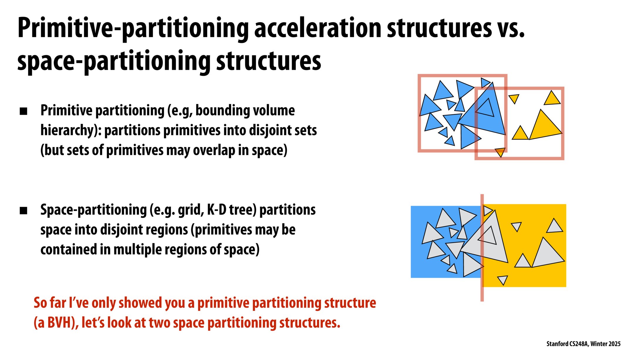 Image of slide 48