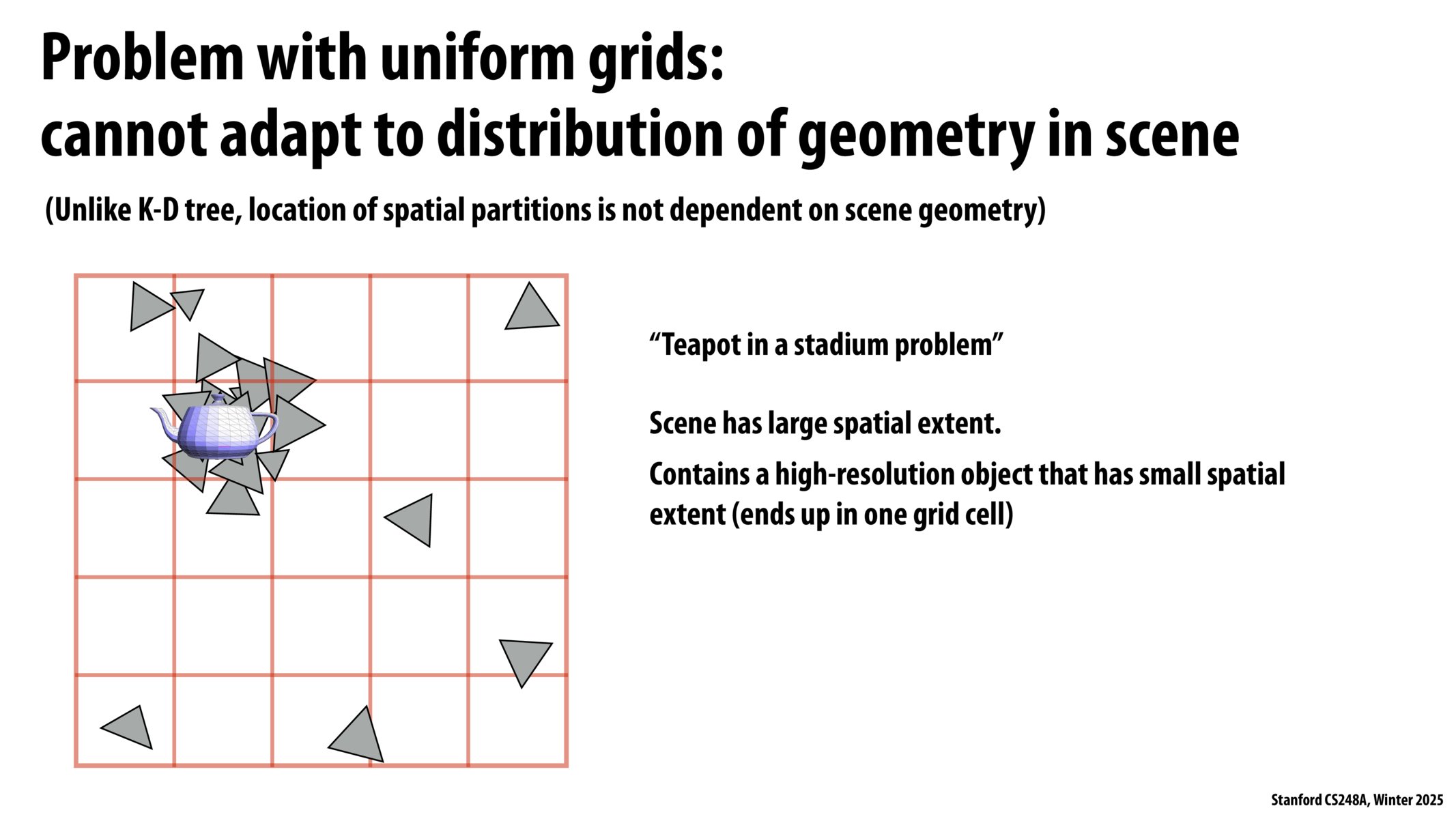 Image of slide 60