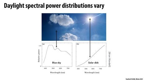 Thumbnail for slide 17