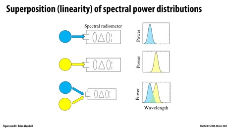 Thumbnail for slide 20