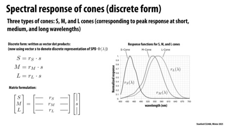 Thumbnail for slide 36