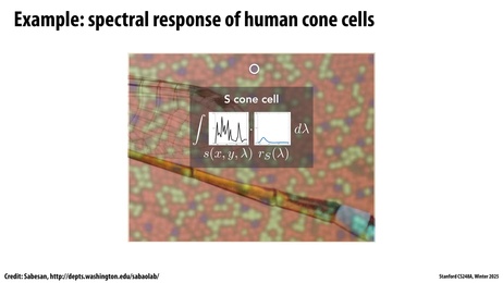 Thumbnail for slide 42