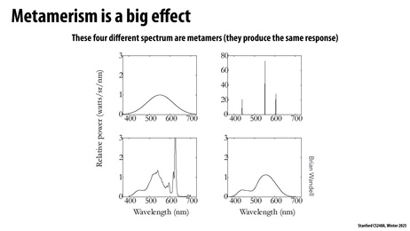 Thumbnail for slide 48