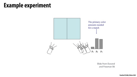 Thumbnail for slide 55