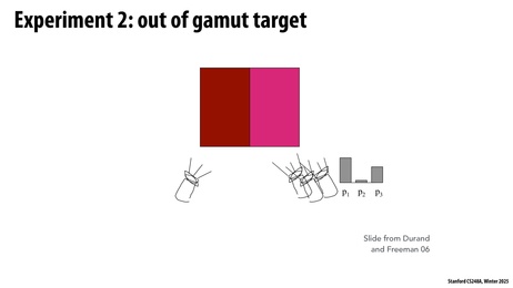 Thumbnail for slide 57