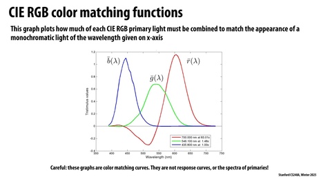 Thumbnail for slide 61