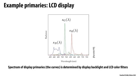 Thumbnail for slide 71