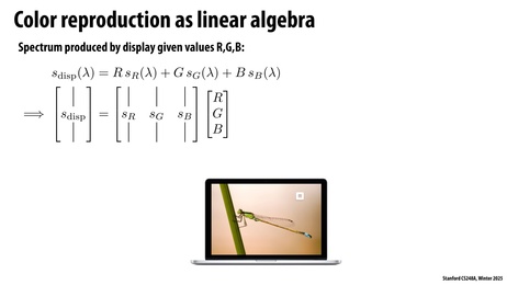 Thumbnail for slide 73