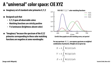 Thumbnail for slide 83