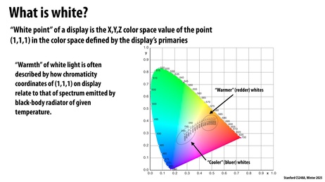 Thumbnail for slide 91