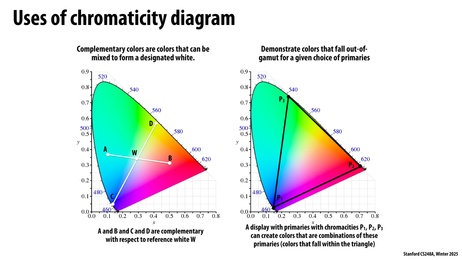 Thumbnail for slide 92