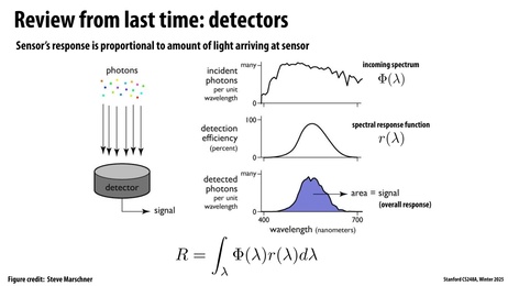 Thumbnail for slide 14