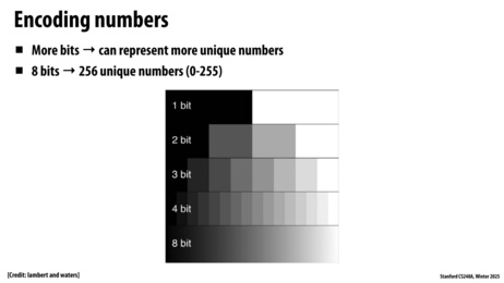 Thumbnail for slide 15