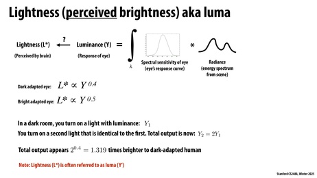 Thumbnail for slide 17