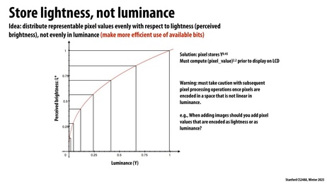 Thumbnail for slide 21