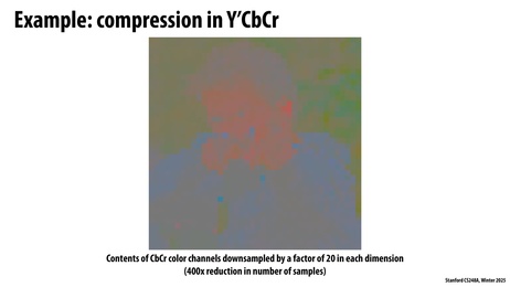 Thumbnail for slide 26