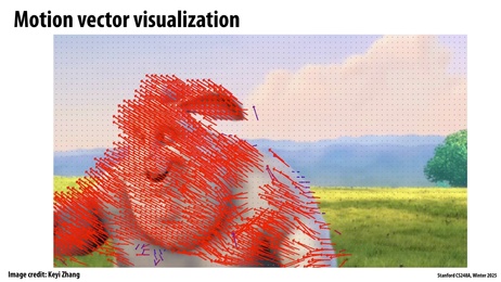 Thumbnail for slide 51