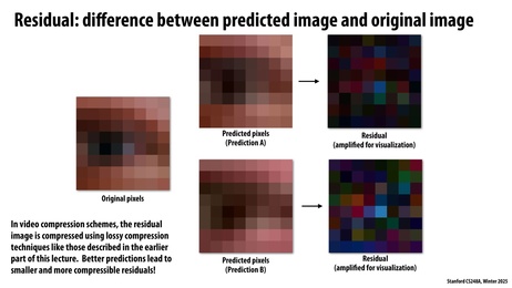 Thumbnail for slide 52