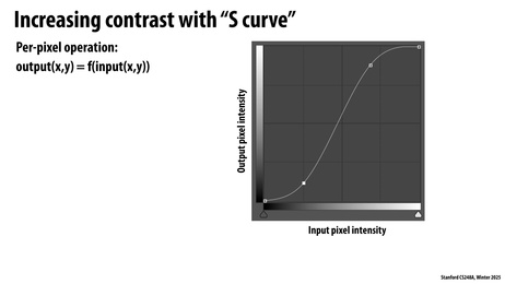 Thumbnail for slide 56