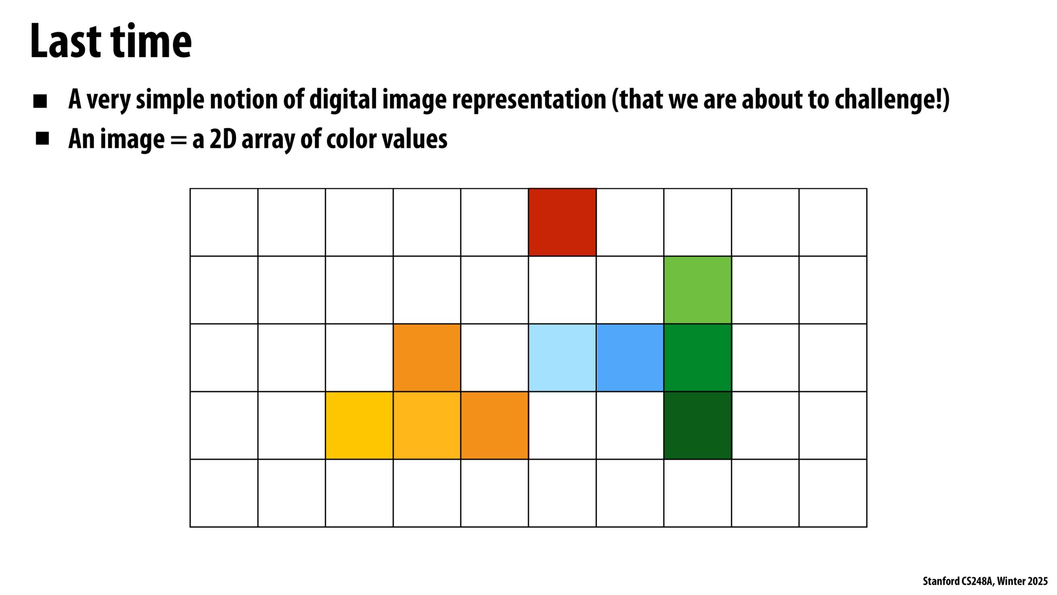 Image of slide 2