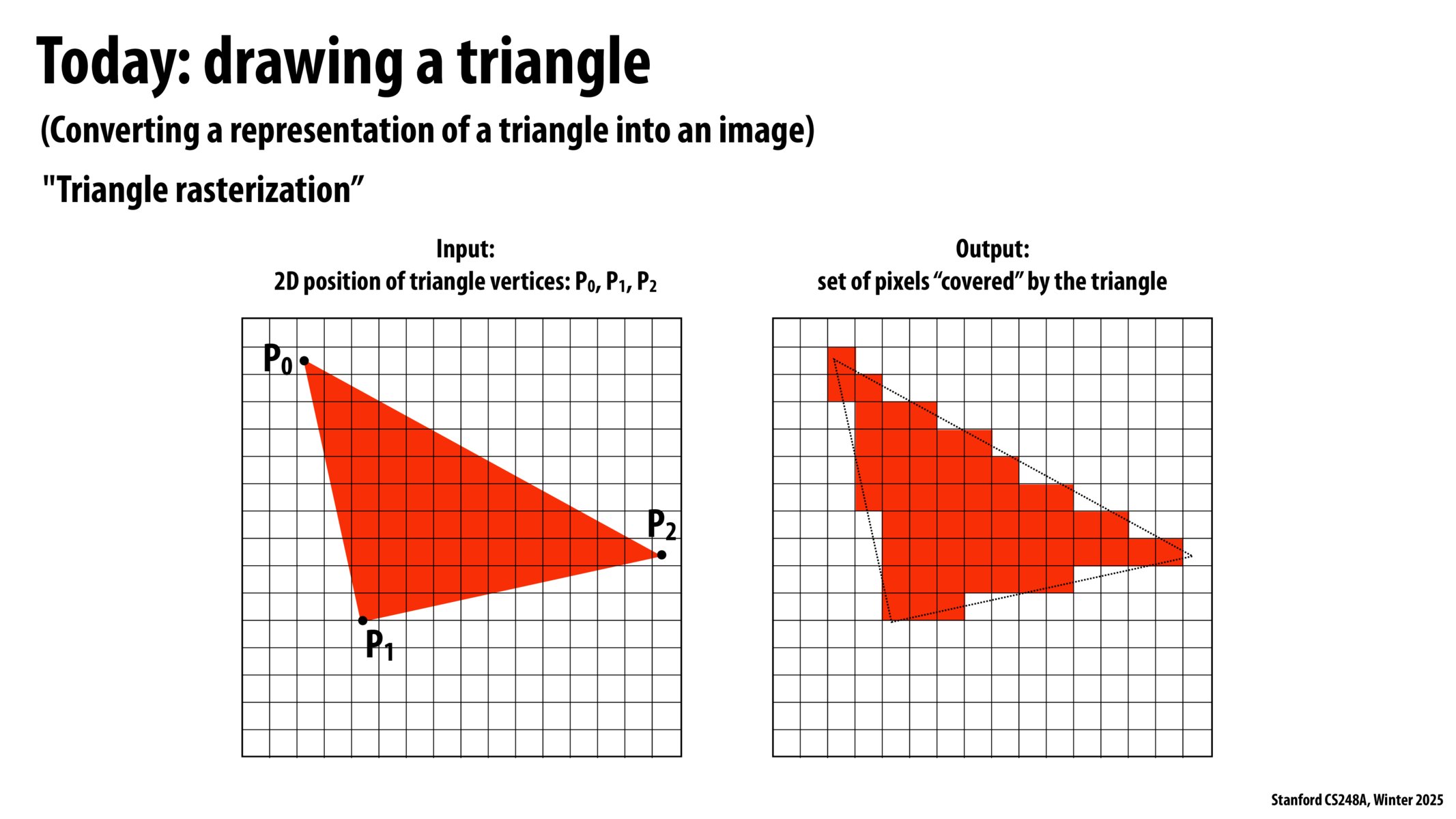 Image of slide 6