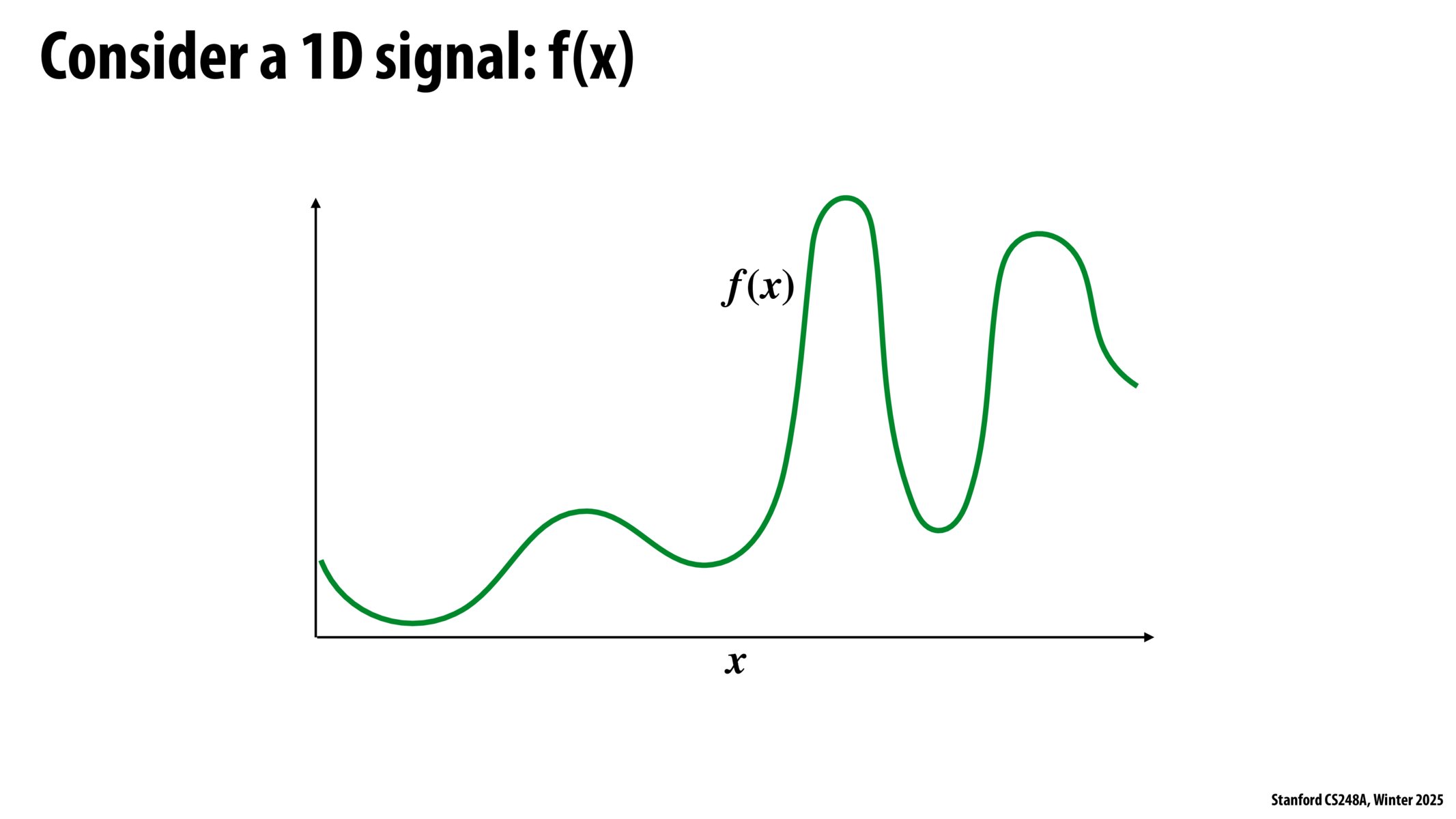 Image of slide 9