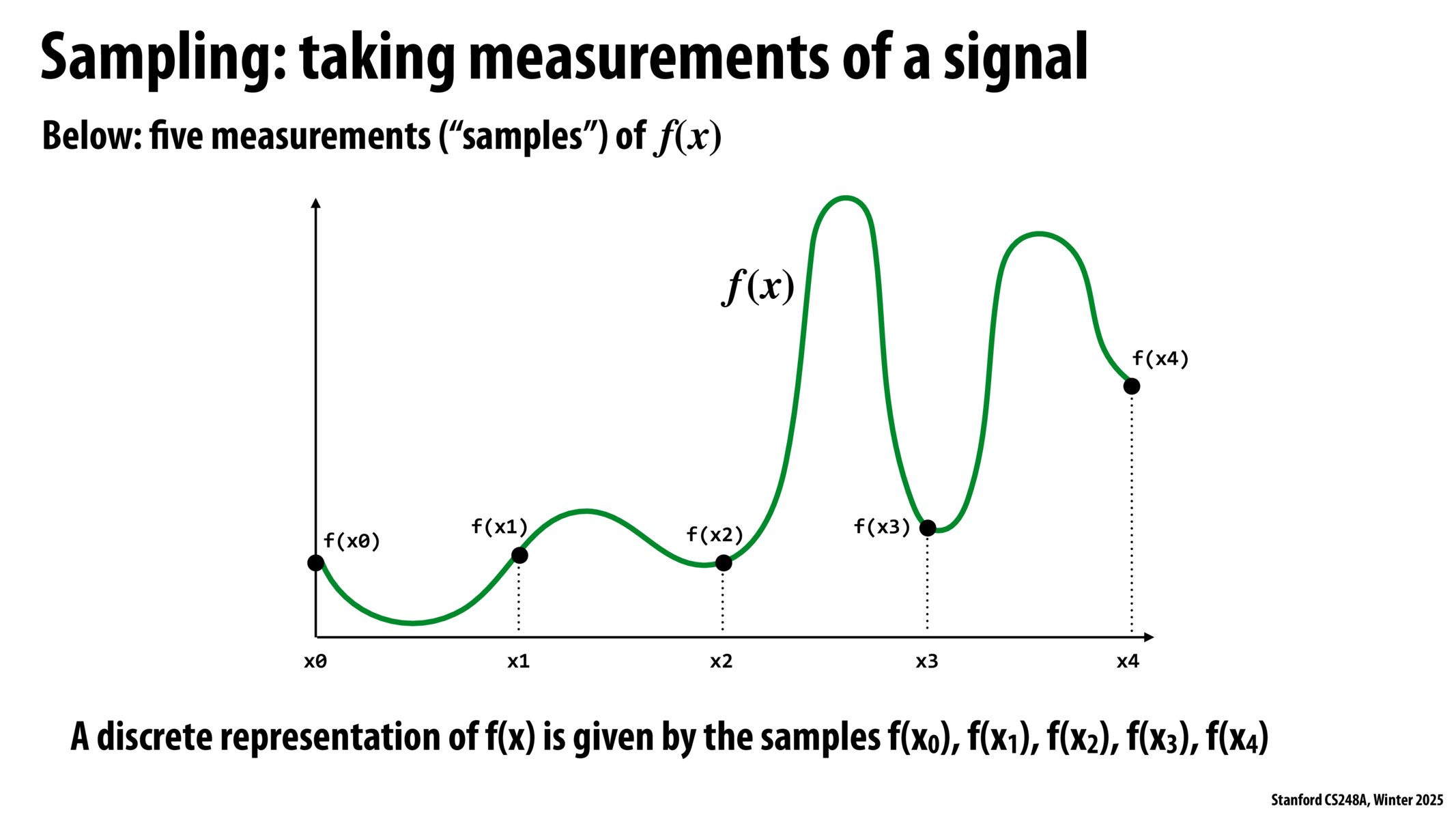 Image of slide 10