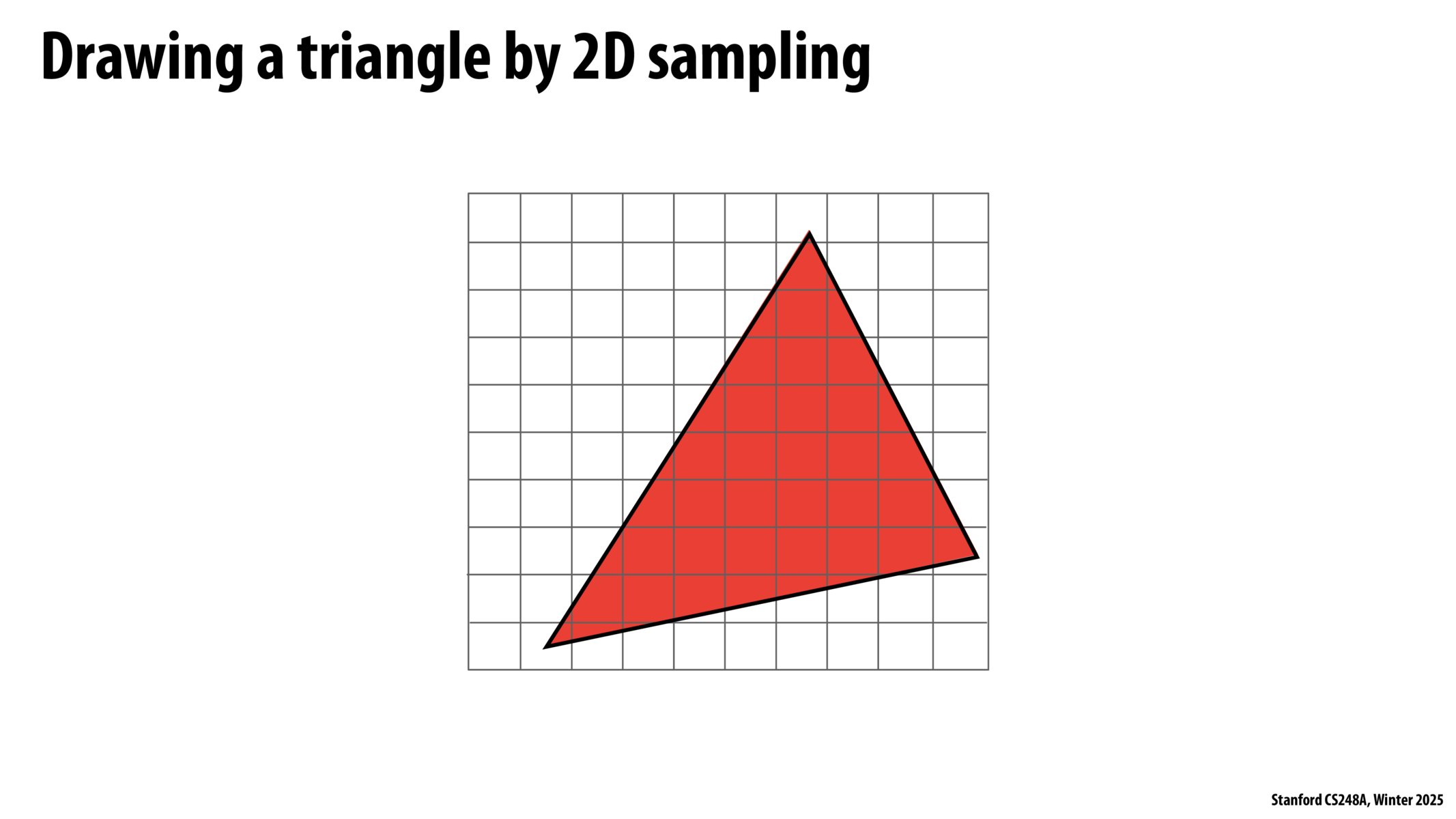 Image of slide 21