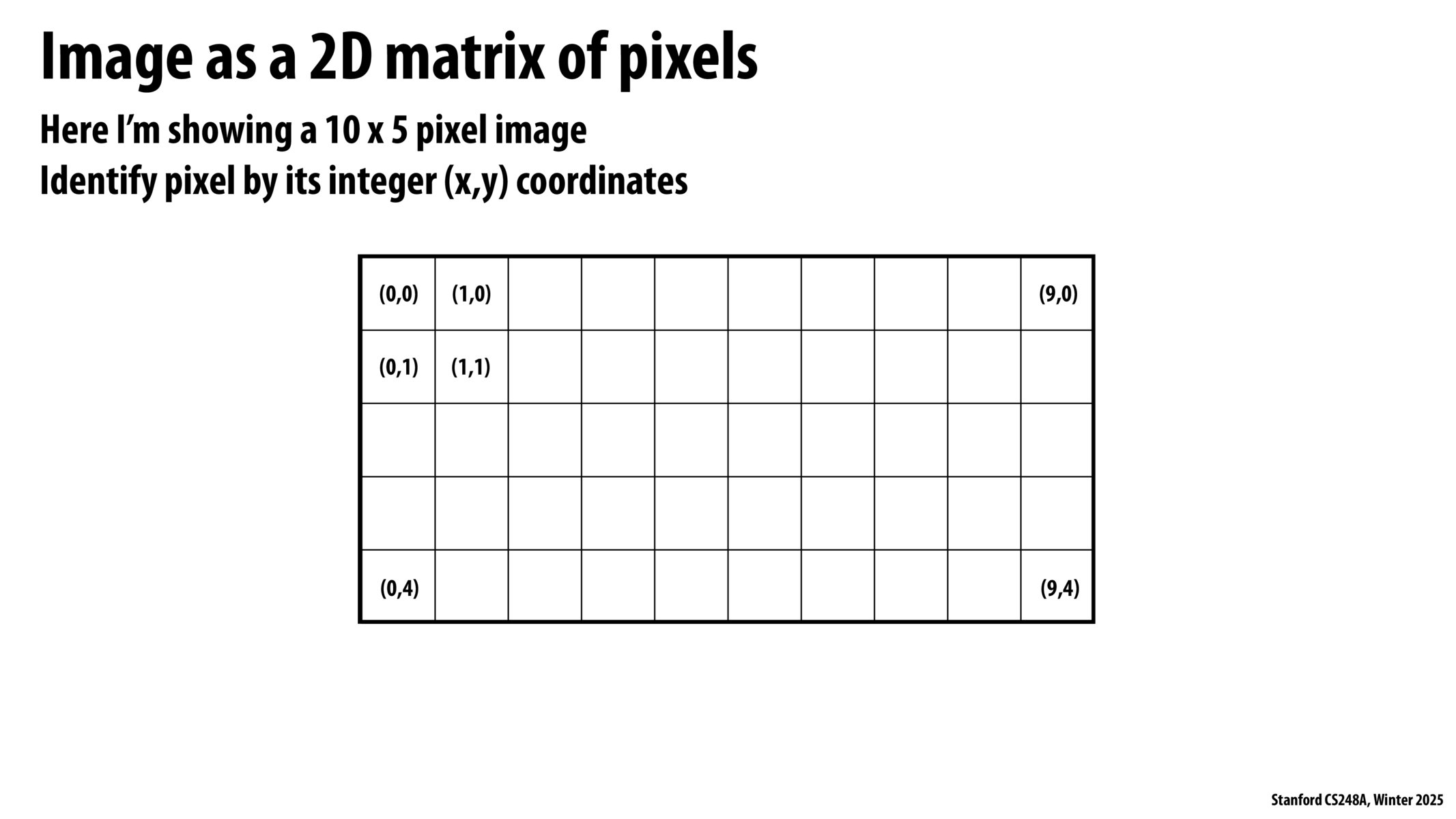 Image of slide 22