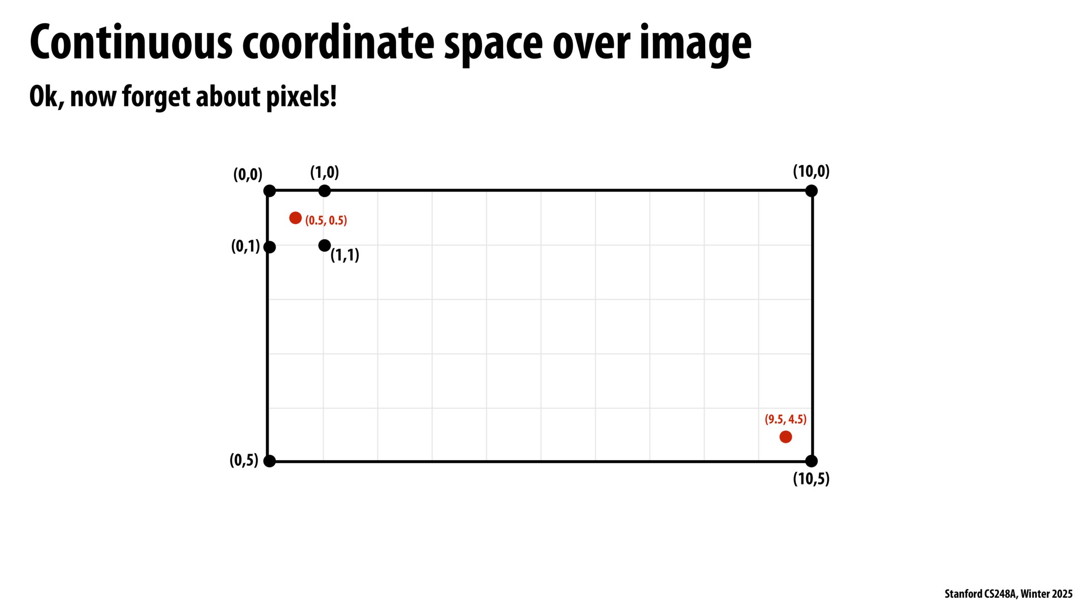 Image of slide 23