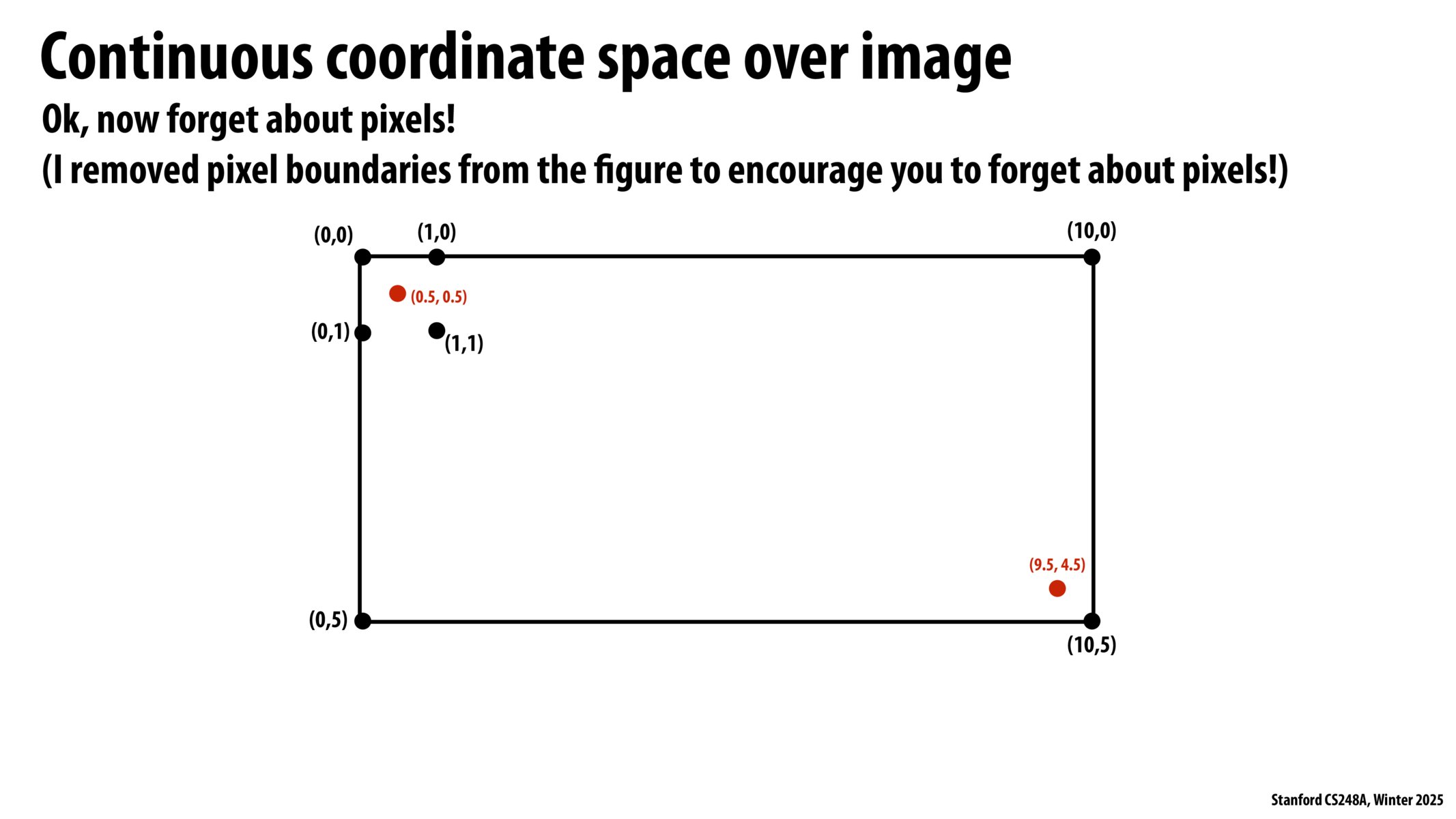 Image of slide 24