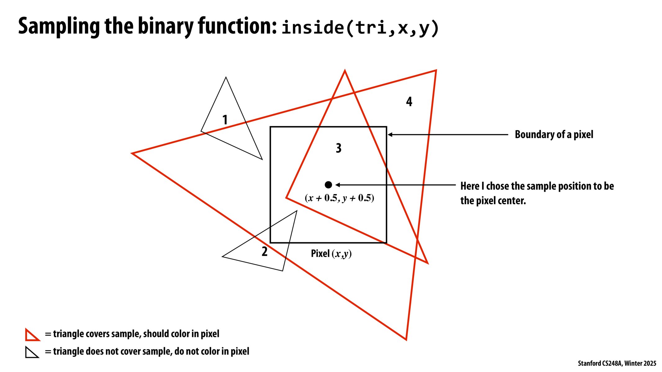 Image of slide 26