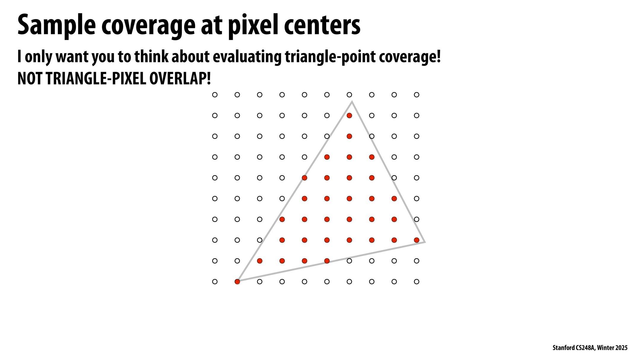 Image of slide 28