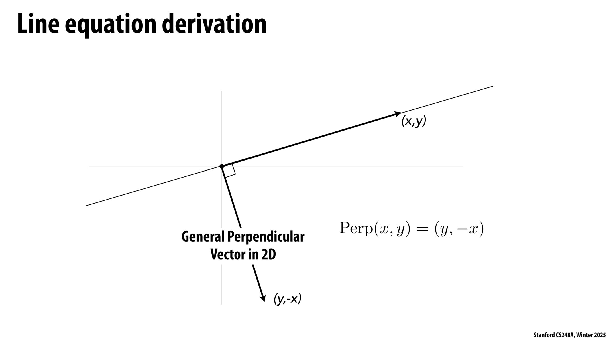 Image of slide 35