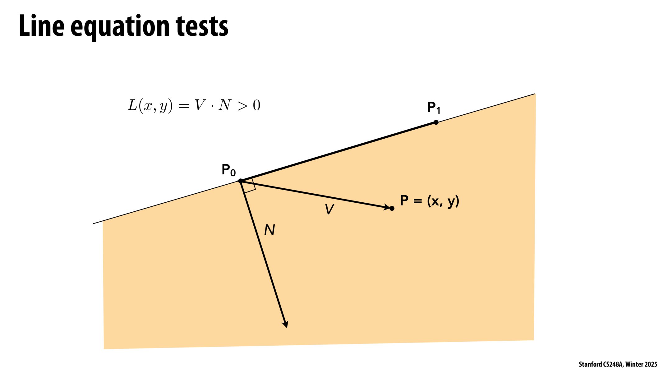 Image of slide 38