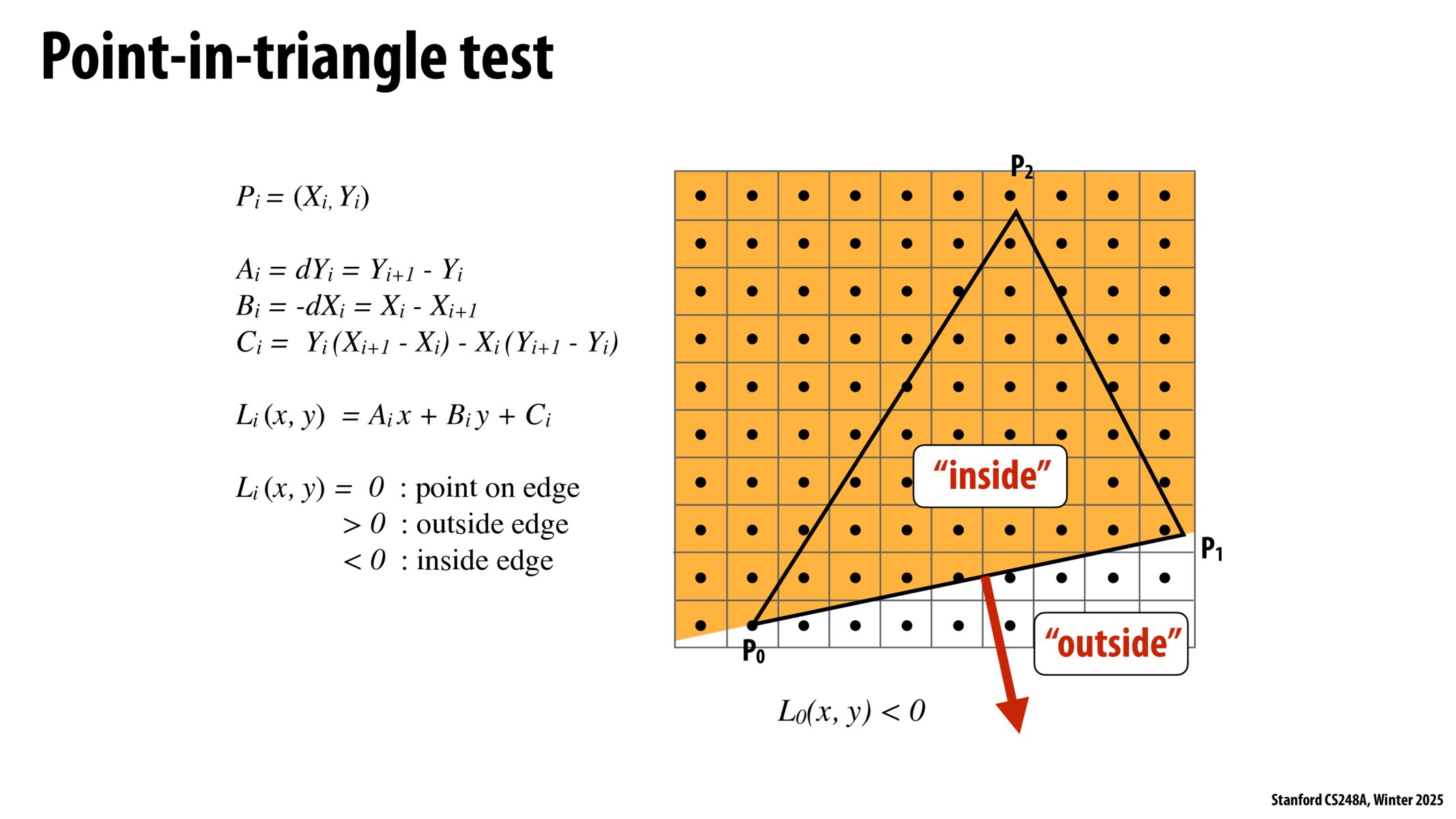 Image of slide 42