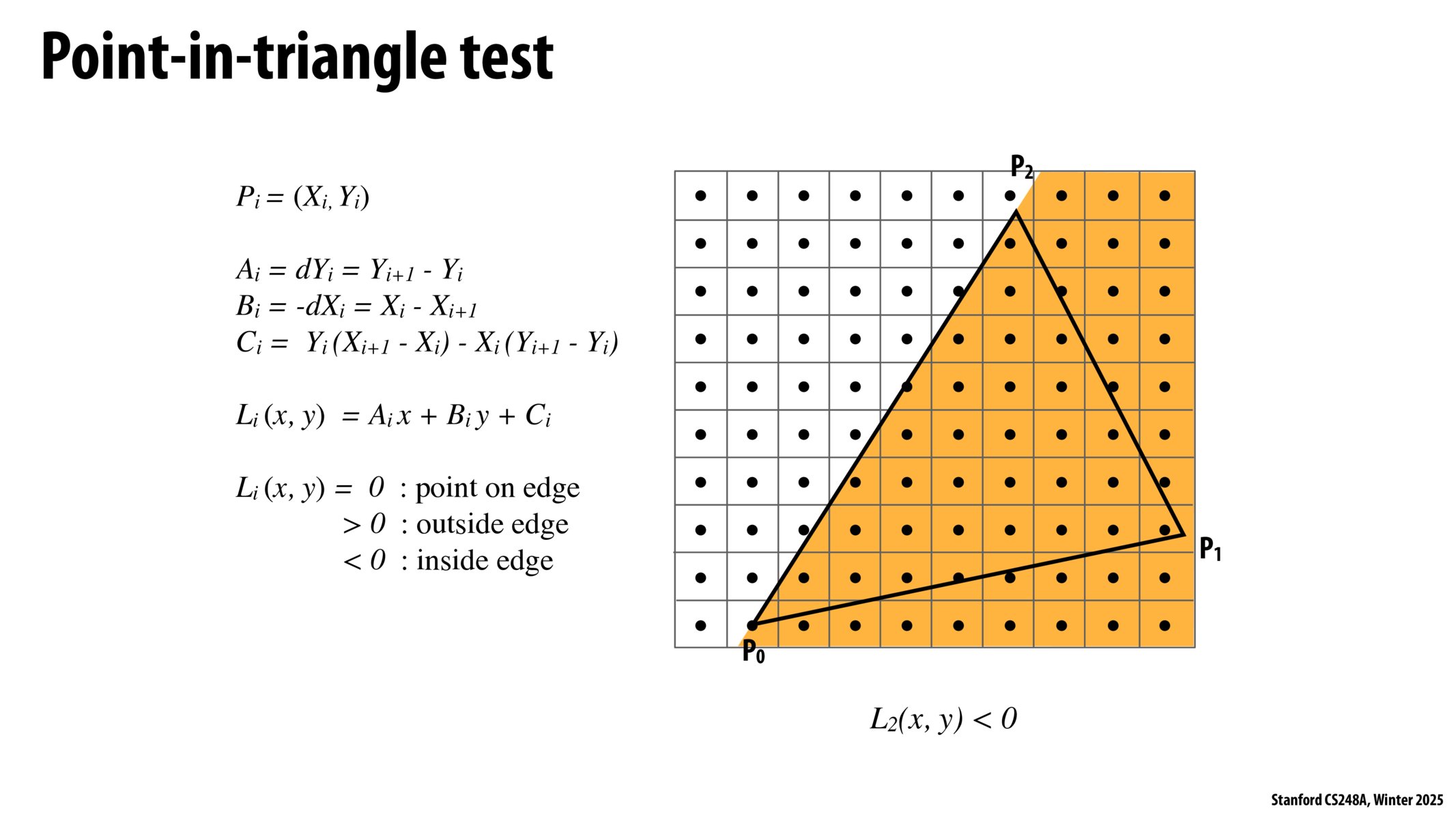 Image of slide 44