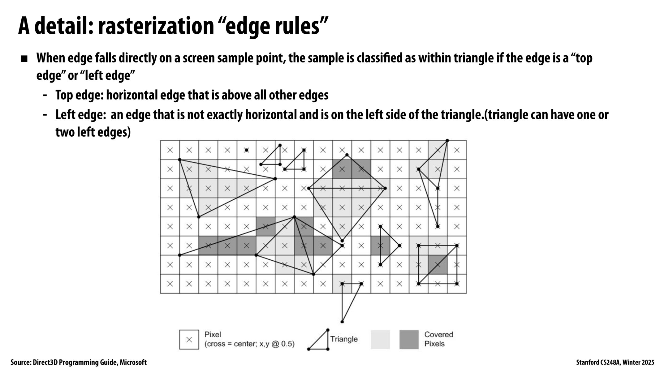 Image of slide 47