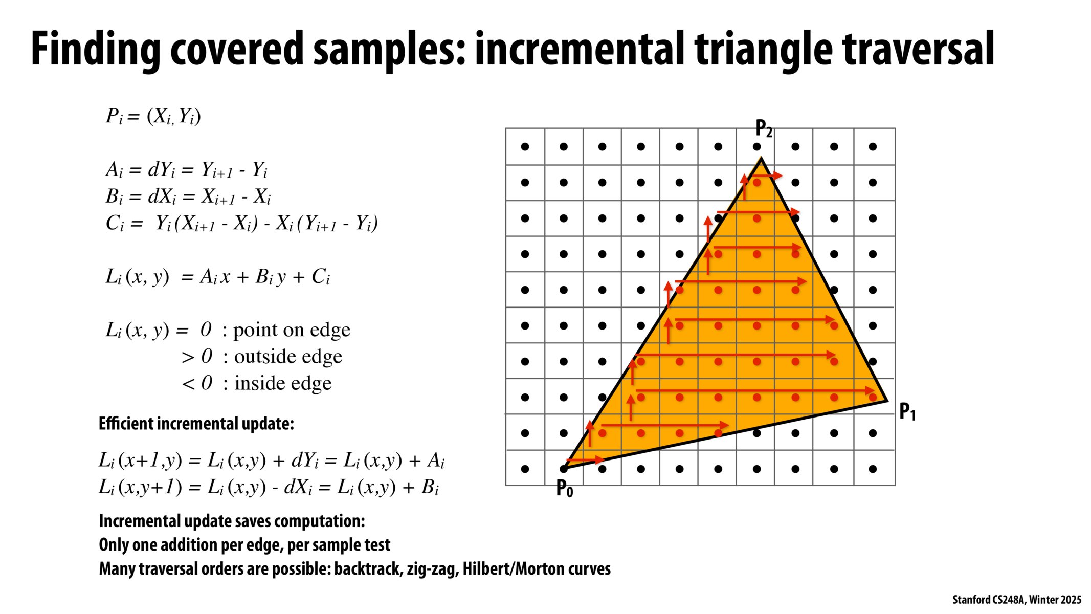 Image of slide 48